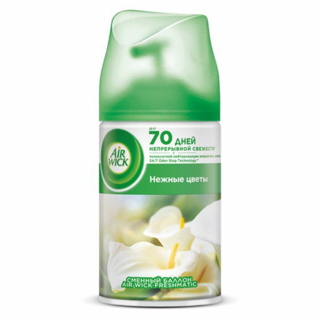 Уцененные товары