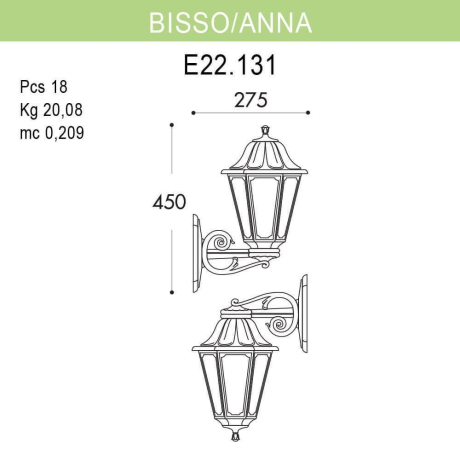Настенные уличные светильники