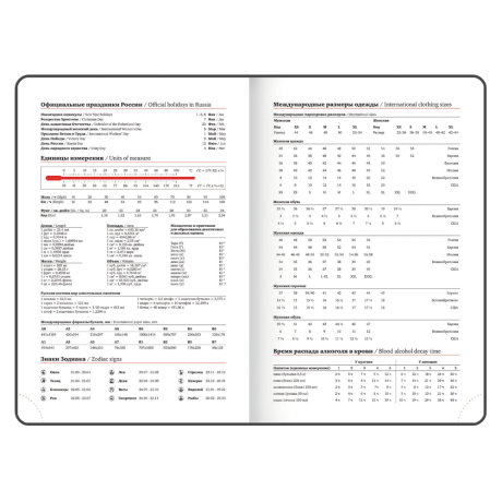 Уцененные товары