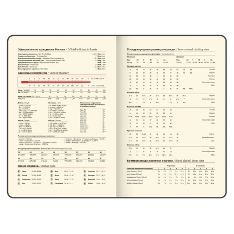 Уцененные товары