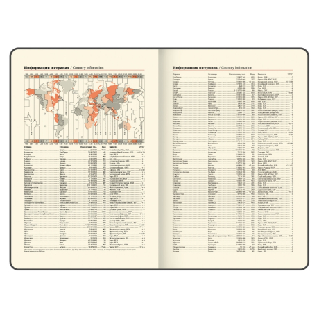 Уцененные товары