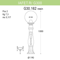 Уличный фонарный столб Fumagalli Iafaetr/G300 G30.162.000AYE27