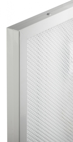 Светодиодные панели