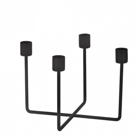 Подсвечники