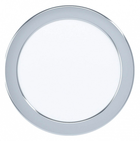 Светодиодные панели