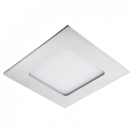 Светодиодные панели