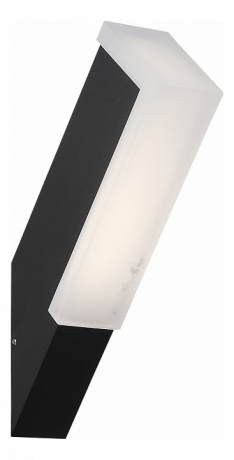 Настенные уличные светильники