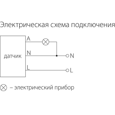 Уцененные товары