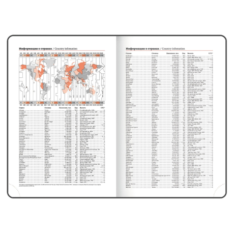 Уцененные товары