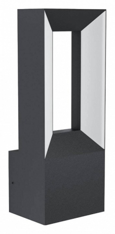 Настенные уличные светильники