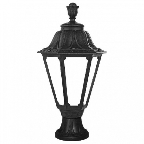 Ландшафтные светильники