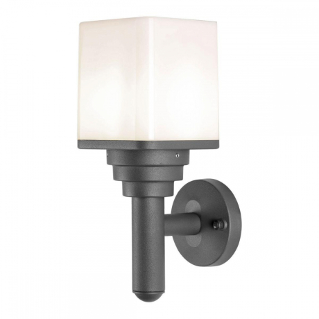 Настенные уличные светильники