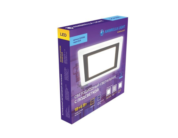 Светодиодные панели