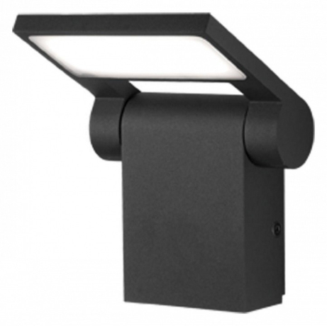 Настенные уличные светильники