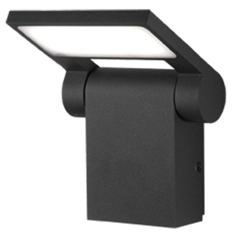 Настенные уличные светильники