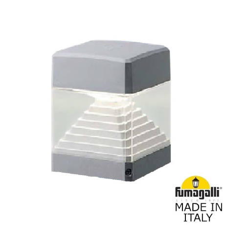 Настенные уличные светильники