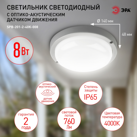 Настенные уличные светильники