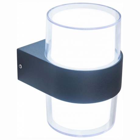 Настенные уличные светильники