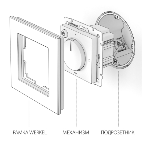 Встраиваемые выключатели