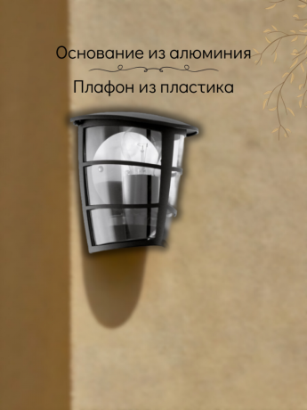 Настенные уличные светильники