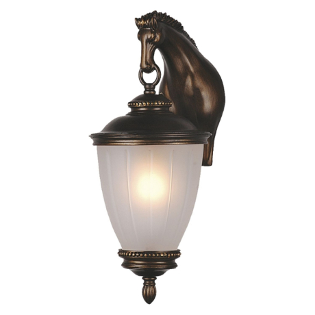 Настенные уличные светильники