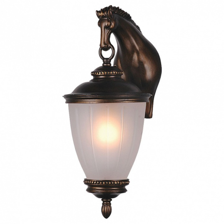 Настенные уличные светильники