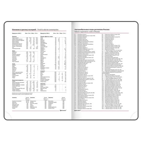 Уцененные товары