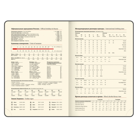 Уцененные товары