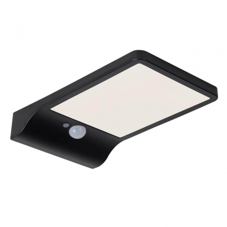 Настенные уличные светильники