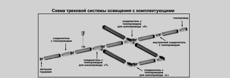 Соединитель T-образный для треков Novotech Port 135060 