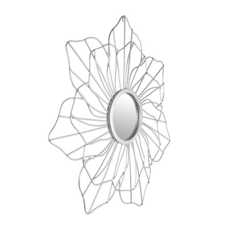 Зеркала настенные