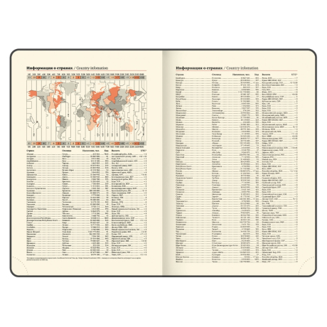 Уцененные товары