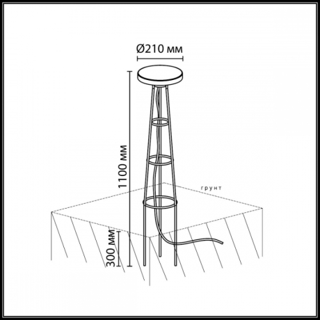 Ландшафтные светильники