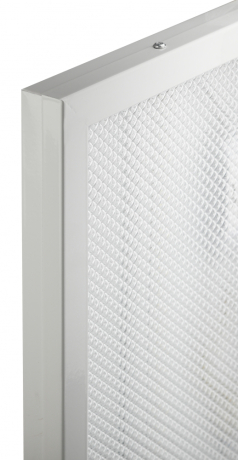 Светодиодные панели