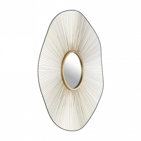 Зеркала настенные