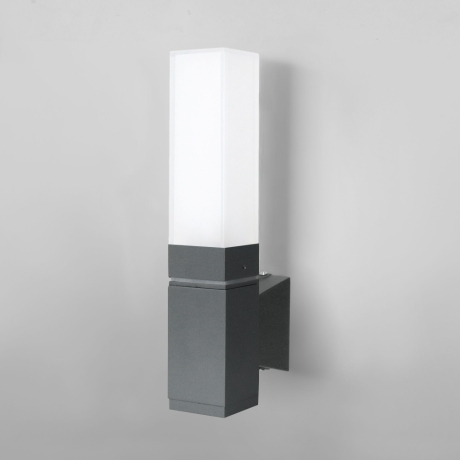 Настенные уличные светильники