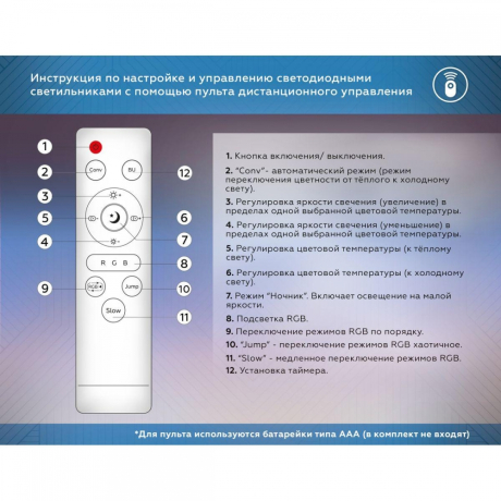 Потолочный светодиодный светильник Ambrella light Orbital Dance FZ418 