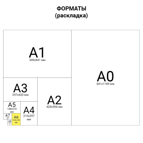 Уцененные товары
