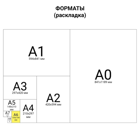 Уцененные товары
