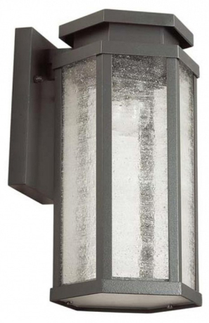 Настенные уличные светильники