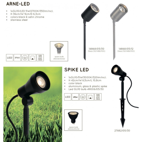 Уличные грунтовые светильники