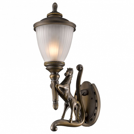 Настенные уличные светильники