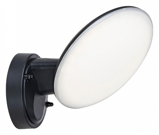 Настенные уличные светильники