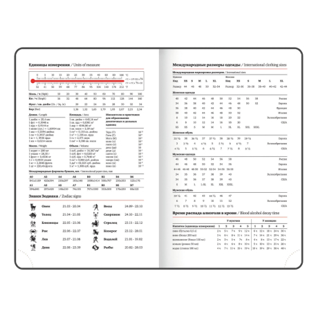 Уцененные товары