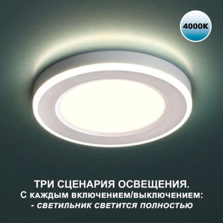 Уцененные товары