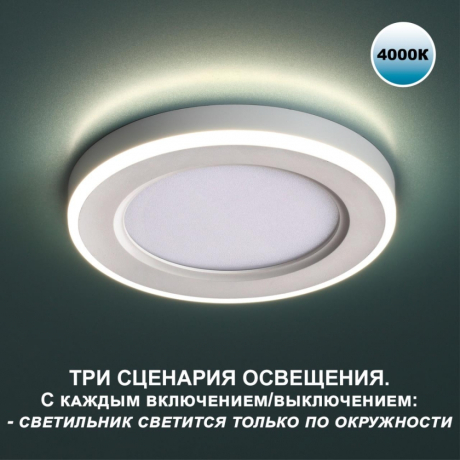 Уцененные товары