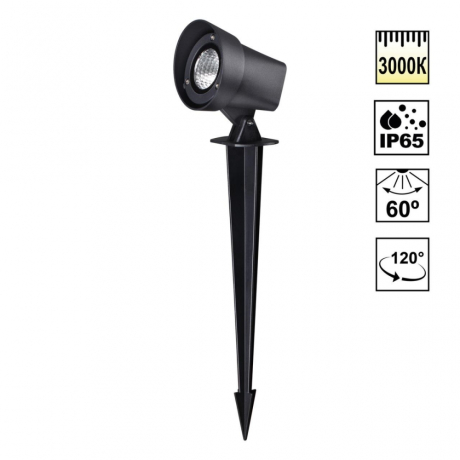 Уличные грунтовые светильники