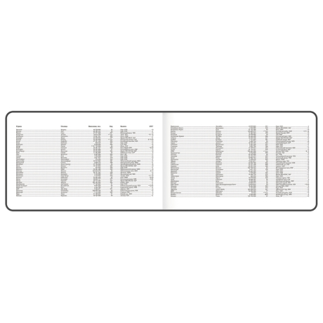 Уцененные товары