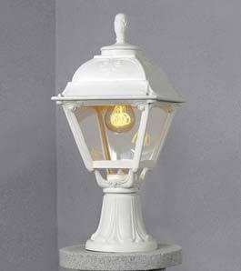 Ландшафтные светильники