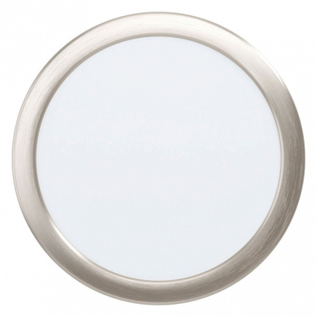 Светодиодные панели